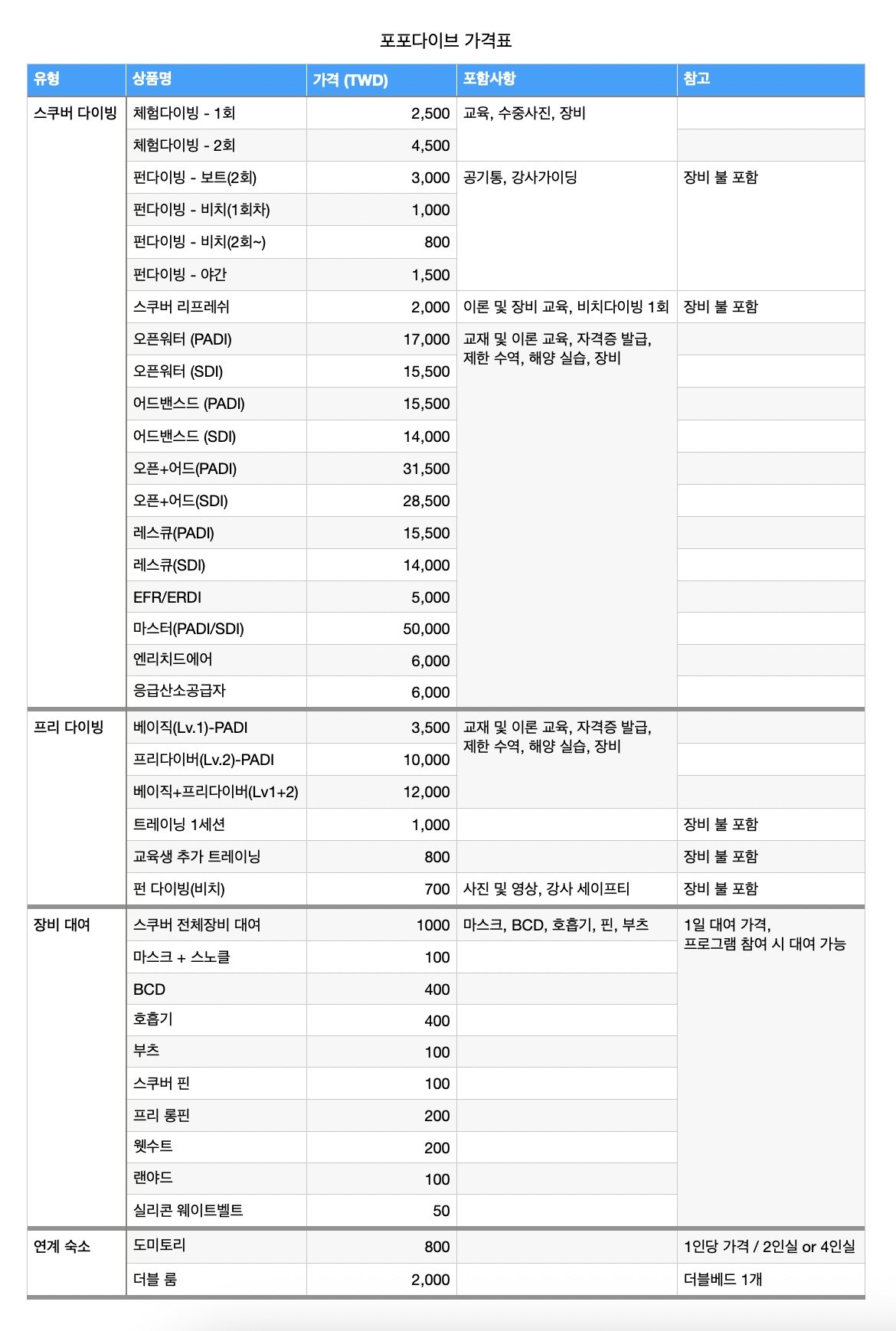 포포다이브 가격표.jpg